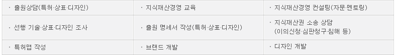 과업범위표