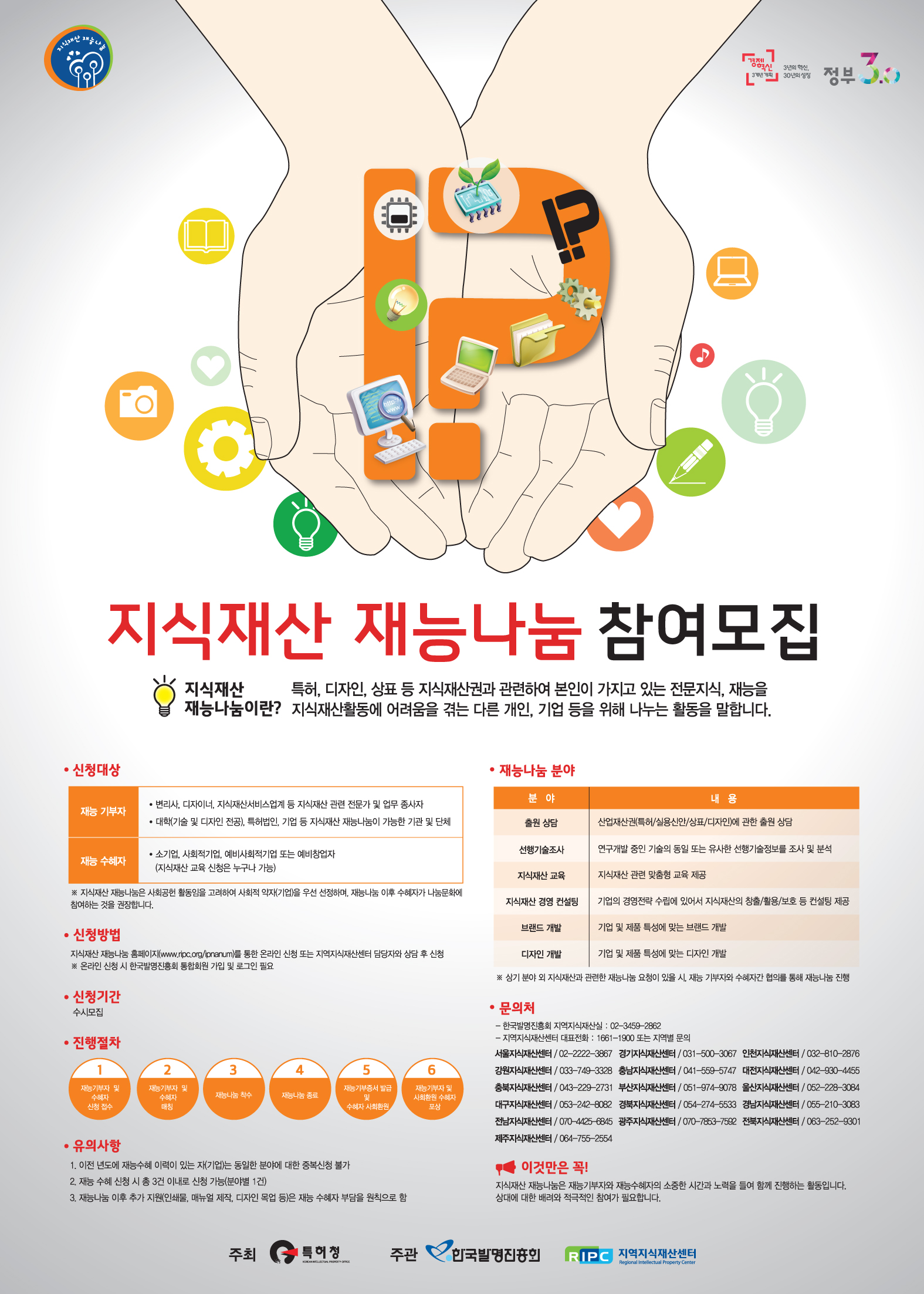 참가안내