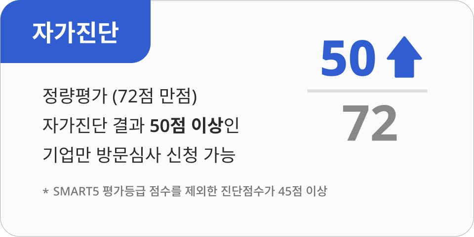 ipcert 멘토링